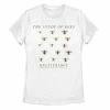 Coupon ⌛ Unbranded Juniors' Melittology The Study Of Bees Tee ✨