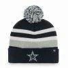 Flash Sale 🎉 Unbranded Men's '47 Navy Dallas Cowboys State Line Cuffed Knit Hat With Pom 💯