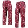 Best reviews of 🔥 Unbranded Men's Concepts Sport Garnet Florida State Seminoles Flagship Allover Print Sleep Pants 👏