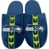 Discount ⌛ Unbranded Men's FOCO Seattle Seahawks Striped Team Slippers 👏