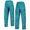 Deals 👍 Unbranded Men's Concepts Sport Aqua Miami Dolphins Breakthrough Allover Print Knit Pants 🥰