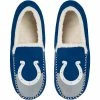 Best Pirce 💯 Unbranded Men's FOCO Indianapolis Colts Colorblock Moccasin Slippers ⌛