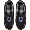 Buy 👍 Unbranded Men's FOCO Indianapolis Colts Team Logo Flannel Moccasin Slippers 👏