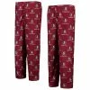 Hot Sale 💯 Unbranded Florida State Seminoles (FSU) Youth Garnet Printed Flannel Pajama Pants 👍