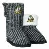 Outlet ⭐ Unbranded 👩 Women's FOCO Oregon Ducks Color Blend Button 🥾 Boots 🛒