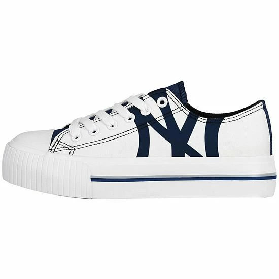 Wholesale ๐ Unbranded ๐ฉ Women's FOCO New York Yankees Platform Canvas ๐ Shoes โ๏ธ - Image 2