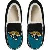 Discount 😀 Unbranded Men's FOCO Jacksonville Jaguars Colorblock Moccasin Slippers 😉