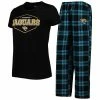 Top 10 🌟 Unbranded 👩 Women's Concepts Sport Black/Teal Jacksonville Jaguars Badge T-Shirt & Pants Sleep Set 🔔