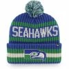 Best reviews of 😉 Unbranded Men's '47 Royal Seattle Seahawks Legacy Bering Cuffed Knit Hat With Pom ⭐