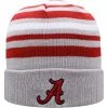 Best reviews of ⌛ Unbranded Men's Top Of The World Gray/Crimson Alabama Crimson Tide All Day Cuffed Knit Hat 🔥