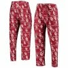 Coupon 🌟 Unbranded Men's Concepts Sport Crimson Oklahoma Sooners Flagship Allover Print Sleep Pants 🧨