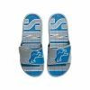 Coupon 👏 Unbranded Men's FOCO Detroit Lions Logo Gel Slide 🩴 Sandals ✨