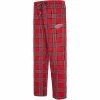 New 🌟 Unbranded Men's Concepts Sport Red/Black Detroit Red Wings Takeaway Plaid Flannel Pants 🥰