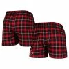 Cheap 🥰 Unbranded Men's Concepts Sport Black/Cardinal Arizona Cardinals Ledger Flannel Boxers 🎁