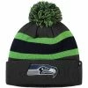 Best deal 🔥 Unbranded Men's '47 Charcoal Seattle Seahawks Team Breakaway Cuffed Knit Hat With Pom 😉