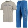 Best reviews of 👍 Unbranded Men's Concepts Sport Gray/Royal Los Angeles Dodgers Meter T-Shirt And Pants Sleep Set 🎉