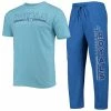 Budget ✔️ Unbranded Men's Concepts Sport Royal/Light Blue Kansas City Royals Meter T-Shirt And Pants Sleep Set 🌟