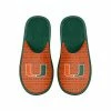 New ❤️ Unbranded Men's FOCO Miami Hurricanes Scuff Logo Slide Slippers ⌛