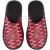 Buy 🛒 Unbranded Youth FOCO Arizona Diamondbacks Team Scuff Slippers 💯