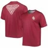 Cheapest 💯 Unbranded Men's Columbia Crimson Oklahoma Sooners Terminal Tackle Omni-Shade T-Shirt ✔️