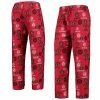 Discount 👏 Unbranded Men's Concepts Sport Red Atlanta United FC Flagship Pants ✨