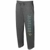 Best Pirce 👍 Unbranded Men's Concepts Sport Charcoal Jacksonville Jaguars Quest Knit Lounge Pants ⭐